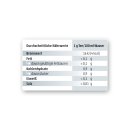 Süßes Früchtchen 1.000g